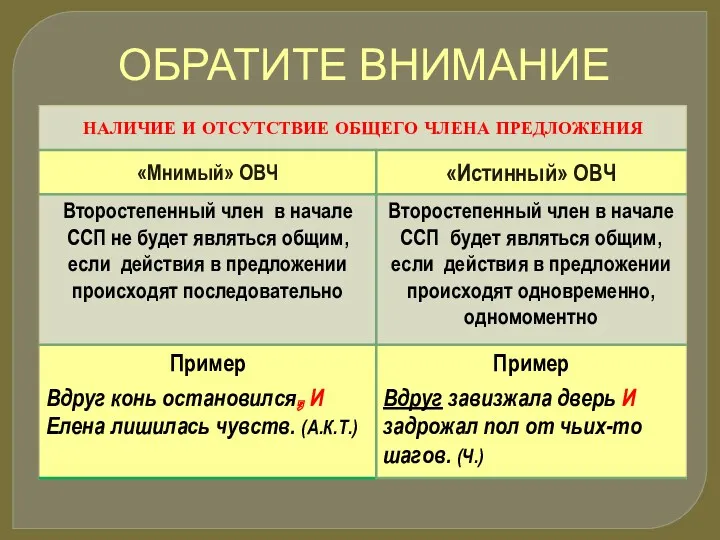 ОБРАТИТЕ ВНИМАНИЕ