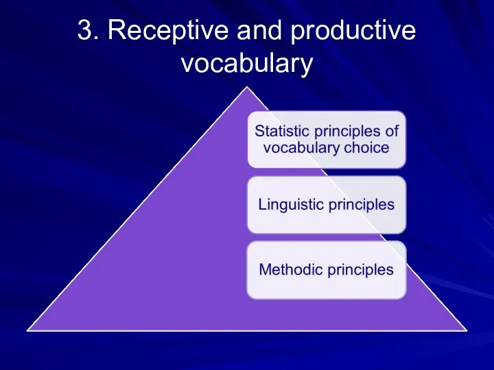 3. Receptive and productive vocabulary