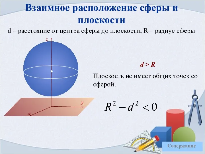 Взаимное расположение сферы и плоскости d – расстояние от центра