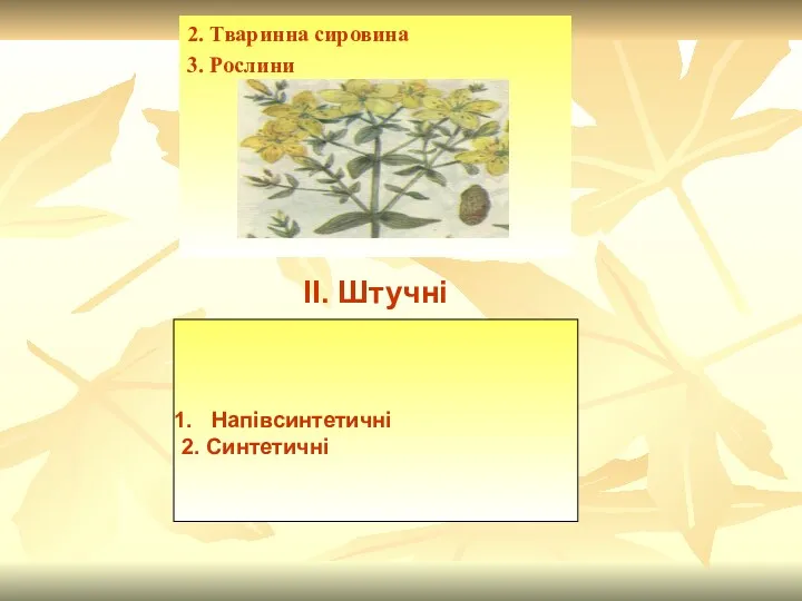 2. Тваринна сировина 3. Рослини Напівсинтетичні 2. Синтетичні ІІ. Штучні