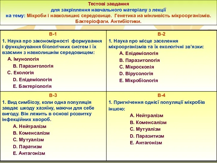 Тестові завдання для закріплення навчального матеріалу з лекції на тему: Мікроби і навколишнє