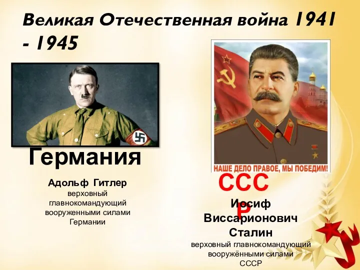 СССР Иосиф Виссарионович Сталин верховный главнокомандующий вооружёнными силами СССР Адольф Гитлер верховный главнокомандующий