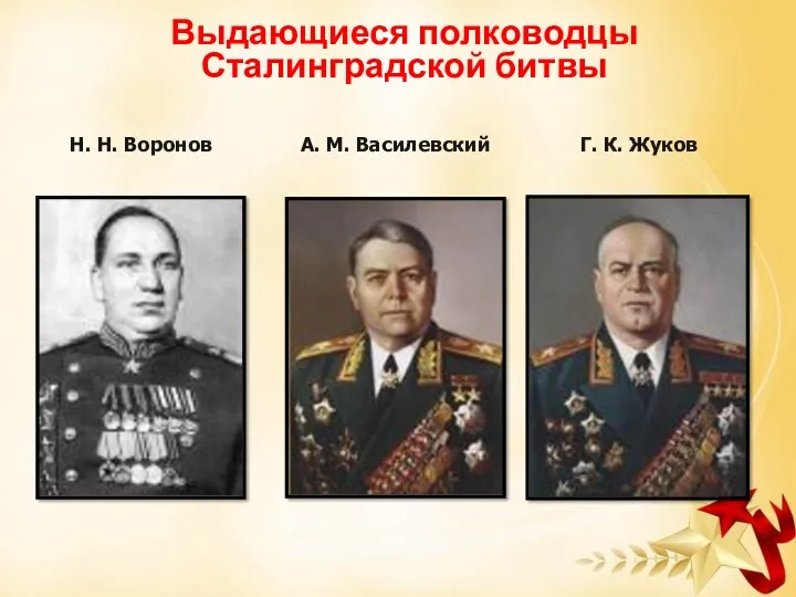 Выдающиеся полководцы Сталинградской битвы Г. К. Жуков Н. Н. Воронов А. М. Василевский