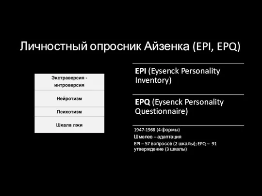 Личностный опросник Айзенка (EPI, EPQ)