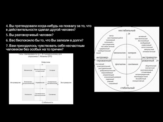 4. Вы претендовали когда-нибудь на похвалу за то, что в