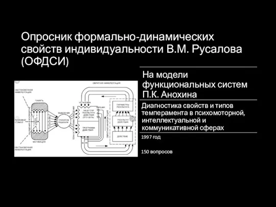 Опросник формально-динамических свойств индивидуальности В.М. Русалова (ОФДСИ)