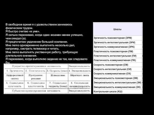 В свободное время я с удовольствием занимаюсь физическим трудом. Я