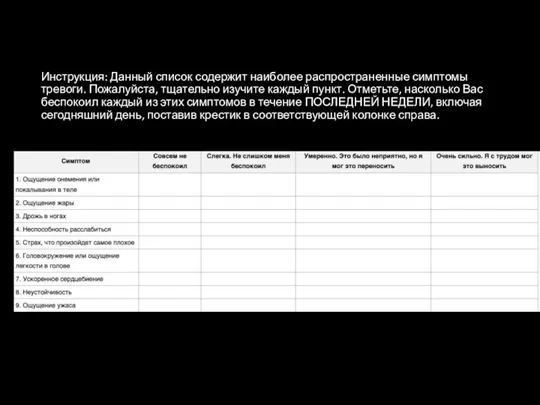 Инструкция: Данный список содержит наиболее распространенные симптомы тревоги. Пожалуйста, тщательно