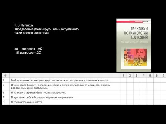 Л. В. Куликов Определение доминирующего и актуального психического состояния вопросов – АС 57 вопросов – ДС