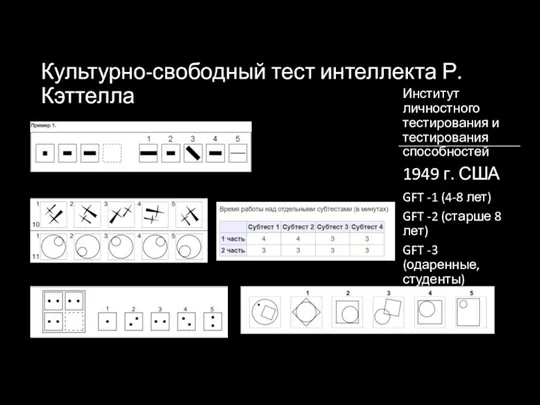 Культурно-свободный тест интеллекта Р.Кэттелла