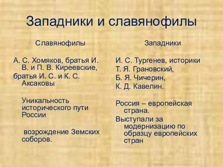 Западники и славянофилы Славянофилы А. С. Хомяков, братья И. В.