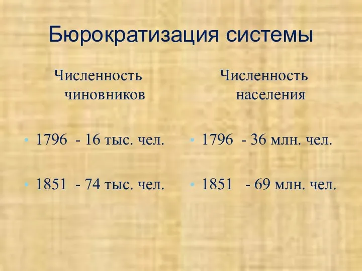 Бюрократизация системы Численность чиновников 1796 - 16 тыс. чел. 1851