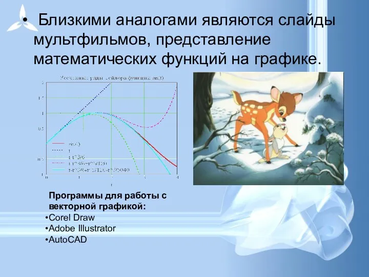 Близкими аналогами являются слайды мультфильмов, представление математических функций на графике. Программы для работы