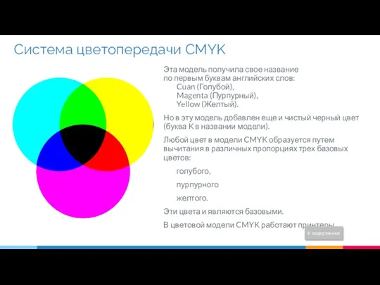 Система цветопередачи CMYK Эта модель получила свое название по первым