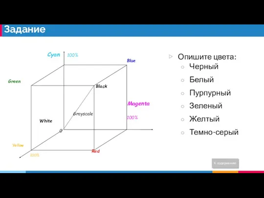 Опишите цвета: Черный Белый Пурпурный Зеленый Желтый Темно-серый Задание К содержанию