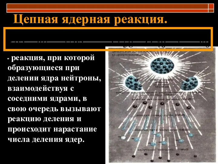 Цепная ядерная реакция. - реакция, при которой образующиеся при делении