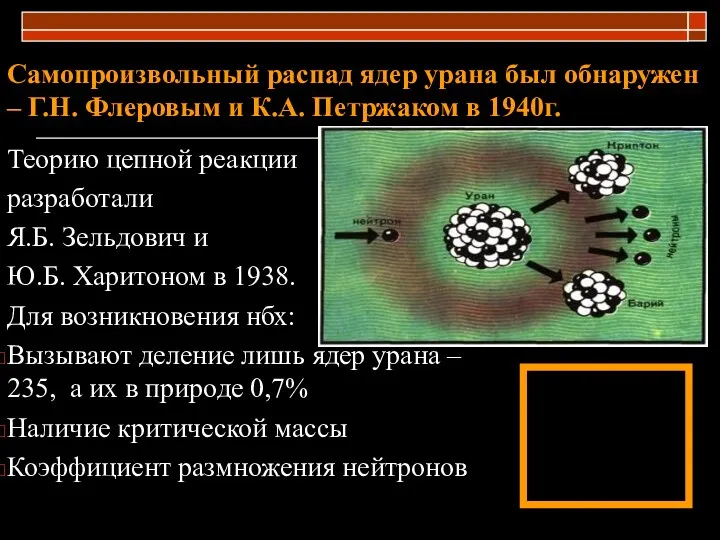 Самопроизвольный распад ядер урана был обнаружен – Г.Н. Флеровым и