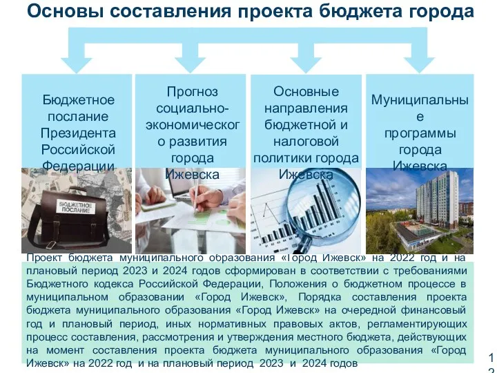 Основы составления проекта бюджета города Проект бюджета муниципального образования «Город Ижевск» на 2022