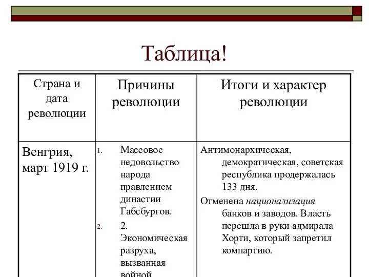 Таблица!