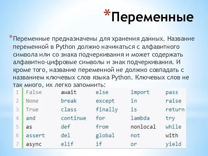 Переменные Переменные предназначены для хранения данных. Название переменной в Python