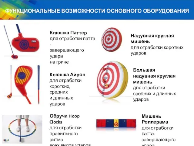 ФУНКЦИОНАЛЬНЫЕ ВОЗМОЖНОСТИ ОСНОВНОГО ОБОРУДОВАНИЯ Клюшка Айрон для отработки коротких, средних