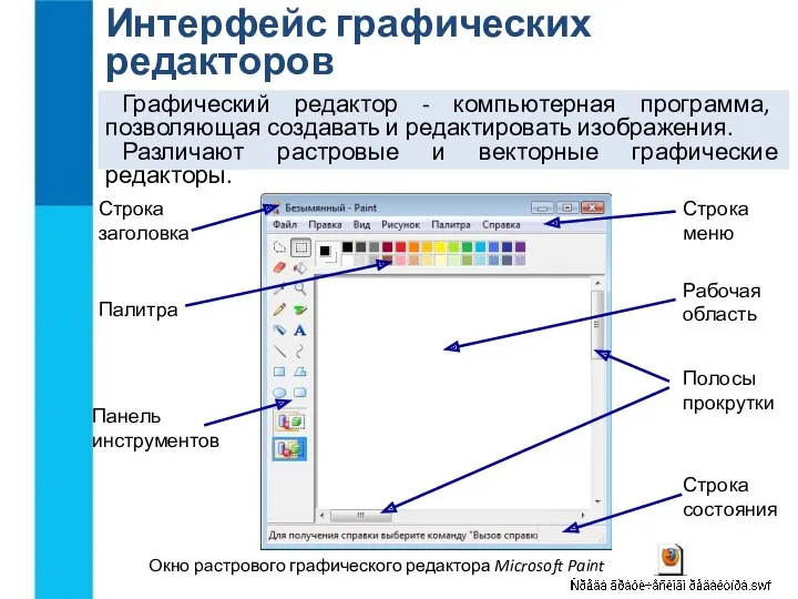 Интерфейс графических редакторов Графический редактор - компьютерная программа, позволяющая создавать и редактировать изображения.