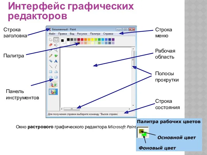 Интерфейс графических редакторов Окно растрового графического редактора Microsoft Paint Строка