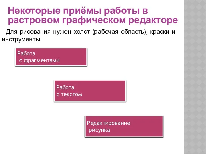 Некоторые приёмы работы в растровом графическом редакторе Для рисования нужен