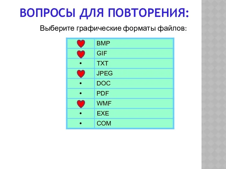 Выберите графические форматы файлов: ВОПРОСЫ ДЛЯ ПОВТОРЕНИЯ: