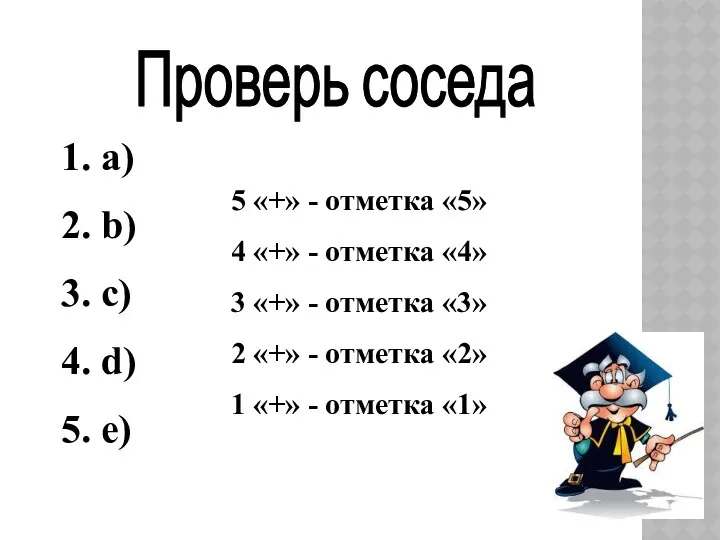 Проверь соседа 1. a) 2. b) 3. c) 4. d)