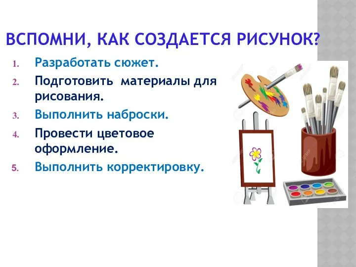 ВСПОМНИ, КАК СОЗДАЕТСЯ РИСУНОК? Разработать сюжет. Подготовить материалы для рисования.