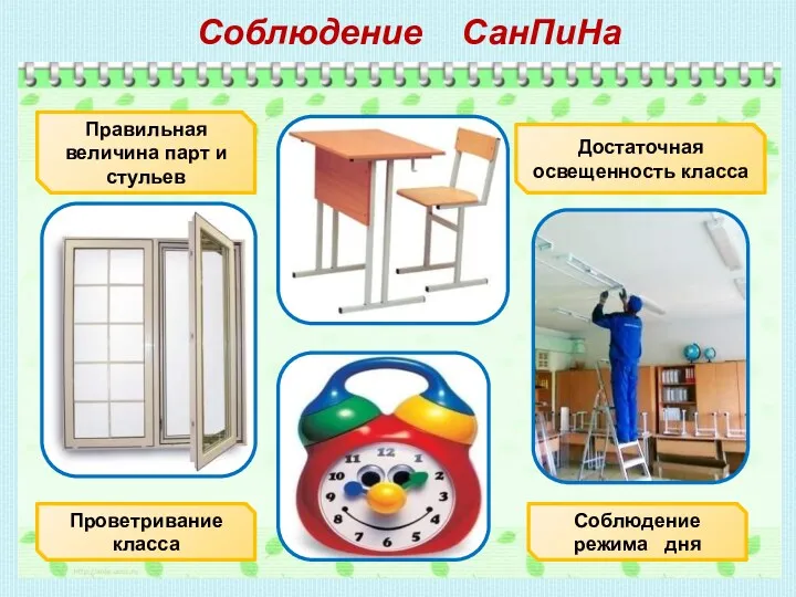 Соблюдение СанПиНа Правильная величина парт и стульев Достаточная освещенность класса Проветривание класса Соблюдение режима дня