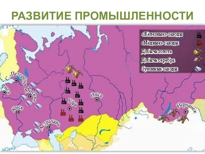 РАЗВИТИЕ ПРОМЫШЛЕННОСТИ Во второй половине XVIII века Россия стала крупнейшим