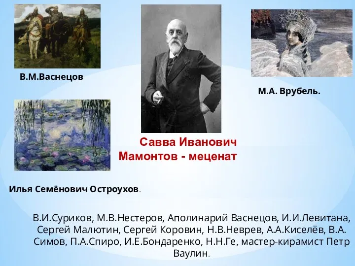 В.М.Васнецов М.А. Врубель. Илья Семёнович Остроухов. В.И.Суриков, М.В.Нестеров, Аполинарий Васнецов,