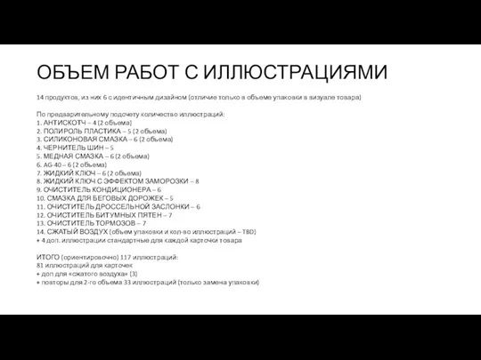 ОБЪЕМ РАБОТ С ИЛЛЮСТРАЦИЯМИ 14 продуктов, из них 6 с