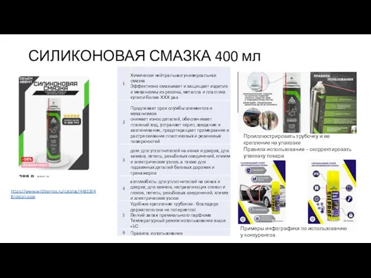 СИЛИКОНОВАЯ СМАЗКА 400 мл https://www.wildberries.ru/catalog/44813048/detail.aspx Проиллюстрировать трубочку и ее крепление