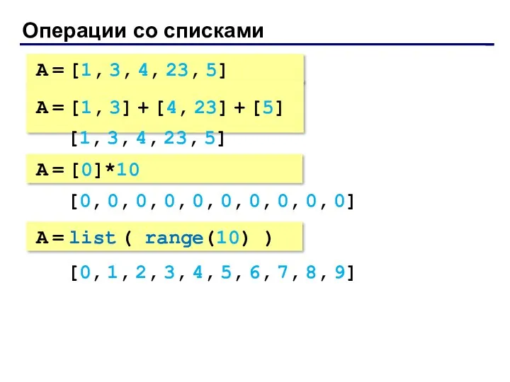 Операции со списками A = [1, 3, 4, 23, 5]