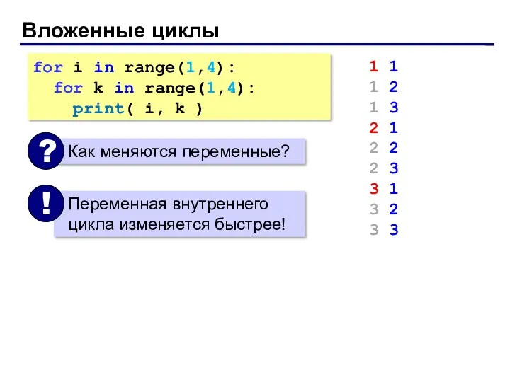 Вложенные циклы for i in range(1,4): for k in range(1,4):