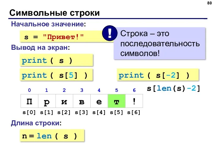 Символьные строки Начальное значение: Вывод на экран: print ( s