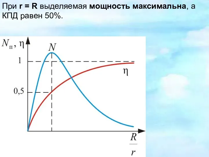 При r = R выделяемая мощность максимальна, а КПД равен 50%.
