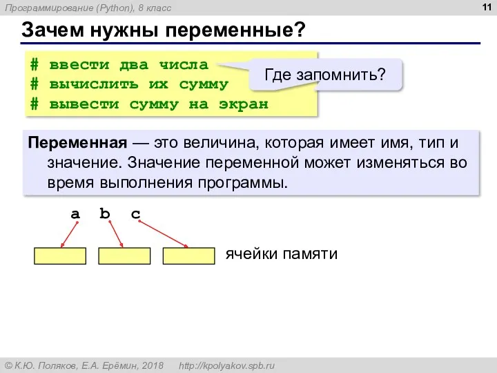 # ввести два числа # вычислить их сумму # вывести