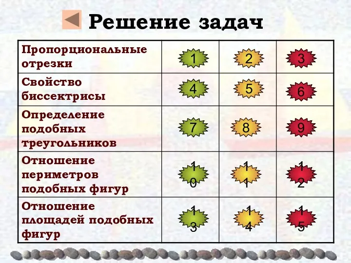 Решение задач 1 7 13 4 8 11 15 14 5 2 3