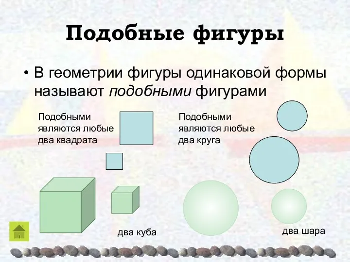 Подобные фигуры В геометрии фигуры одинаковой формы называют подобными фигурами Подобными являются любые