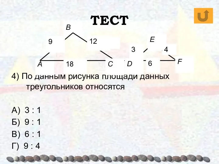 ТЕСТ 4) По данным рисунка площади данных треугольников относятся А)