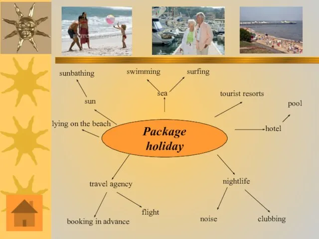 sun sunbathing sea Package holiday surfing swimming tourist resorts hotel