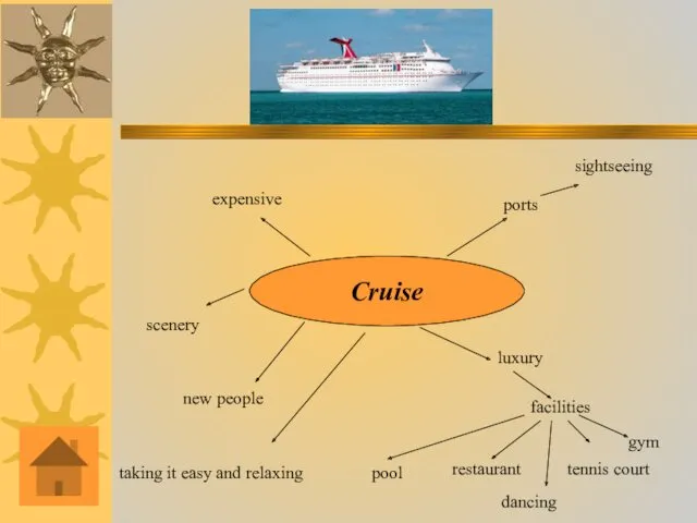 Cruise luxury facilities pool restaurant tennis court ports sightseeing expensive