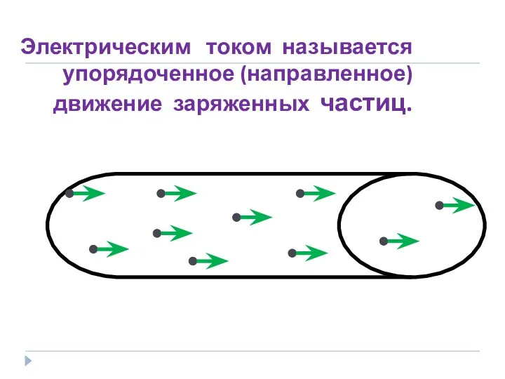 Электрическим током называется упорядоченное (направленное) движение заряженных частиц.