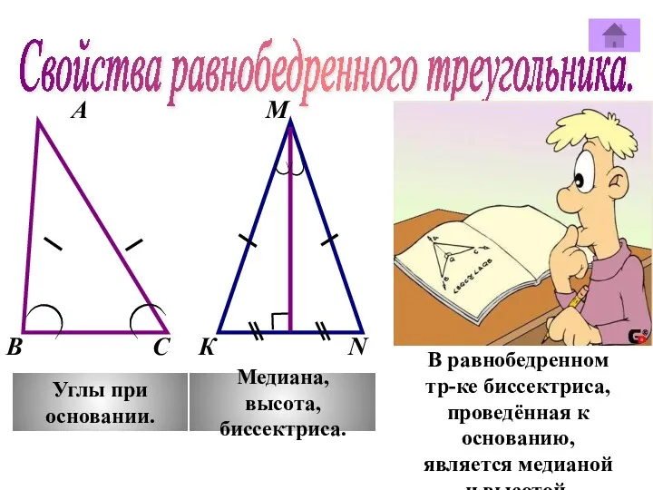 Свойства равнобедренного треугольника. А М В К С N Углы