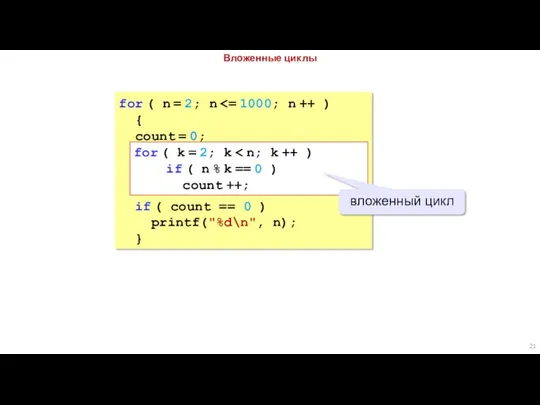 Вложенные циклы for ( n = 2; n { count