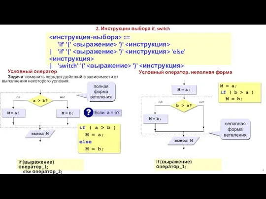 Условный оператор Задача: изменить порядок действий в зависимости от выполнения